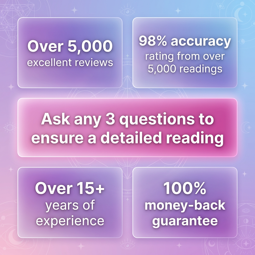 Full Psychic Reading by Mother Adaeze