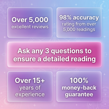 Full Psychic Reading by Mother Adaeze